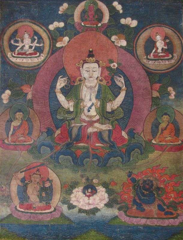 What Are Tibetan Thangka Paintings? A Collector's Guide
